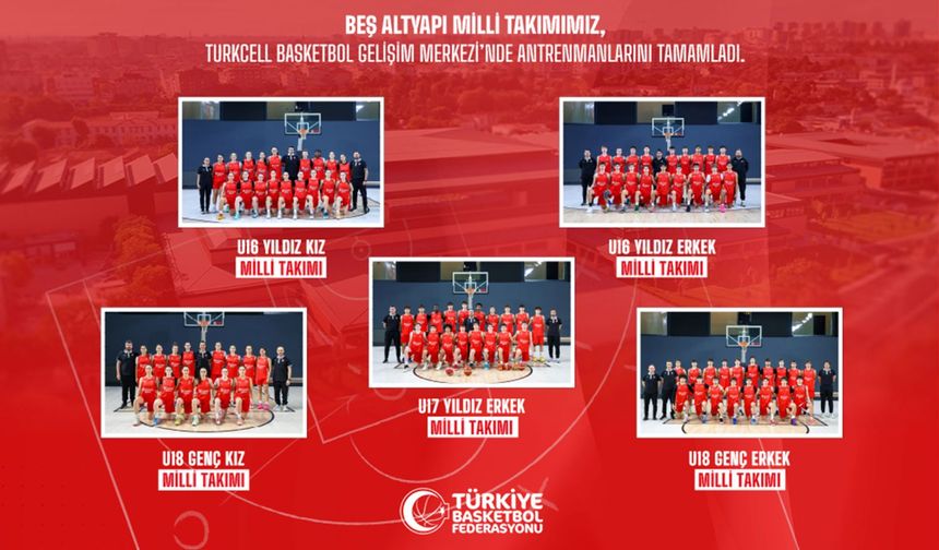 Altyapı Milli Takımları Kampı Turkcell Merkez’de Tamamlandı