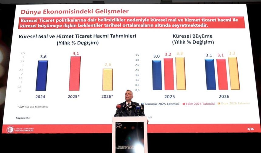 Hürmüz Krizi Aşıldı, Körfez’e İhracatta Yeni Rota