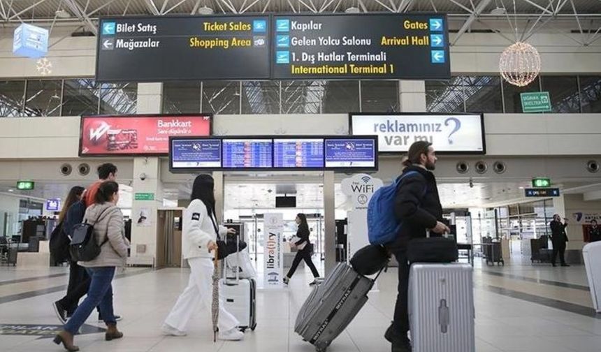Tüm Havalimanlarında Yeni Dönem: Gümrük İşlemleri Dijitale Taşındı