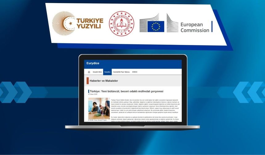 Türkiye Yüzyılı Maarif Modeli Eurydice Platformunda Yayımlandı
