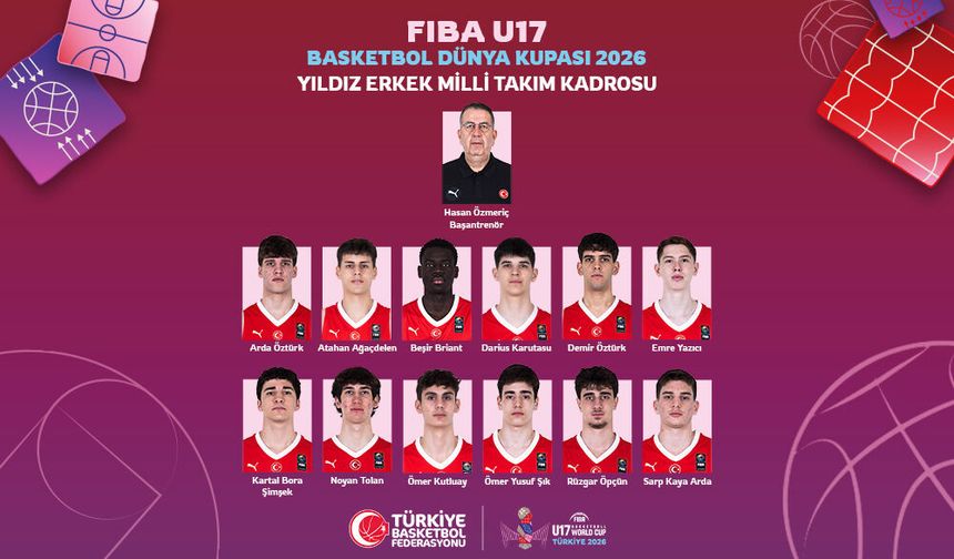 U17 Milli Takımı Dünya Kupası İçin Hazır! 12 Kişilik Kadro Açıklandı