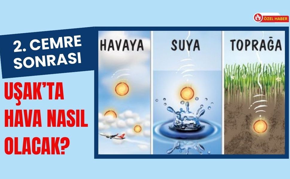 2. Cemre Sonrası Uşak’ta Hava Nasıl Olacak?