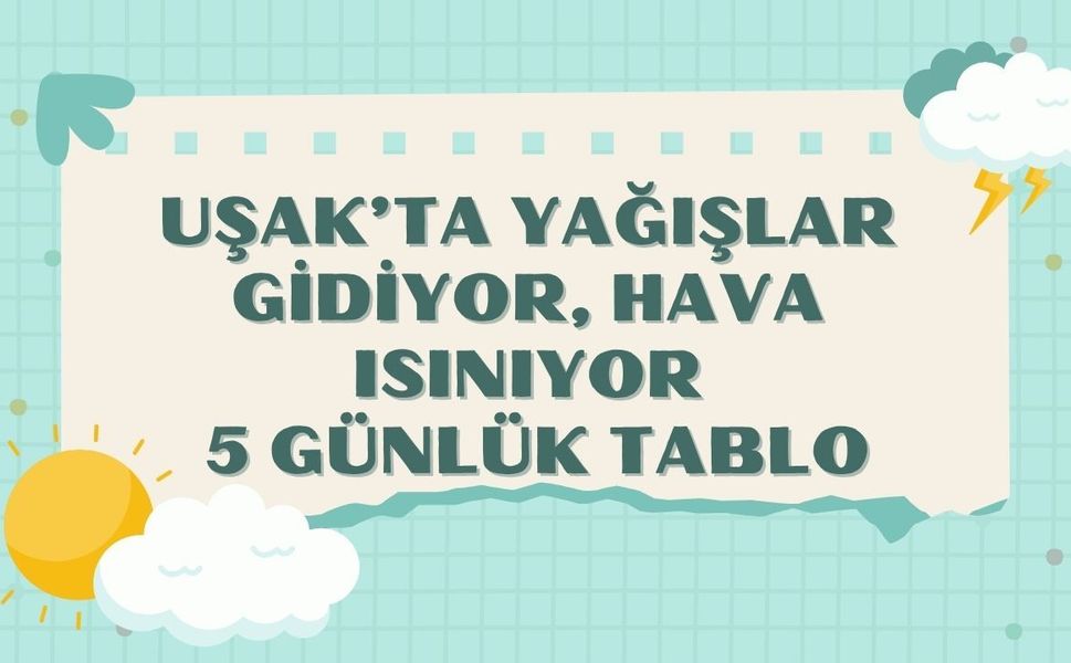 Uşak’ta Yağışlar Gidiyor, Hava Isınıyor: 5 Günlük Tablo