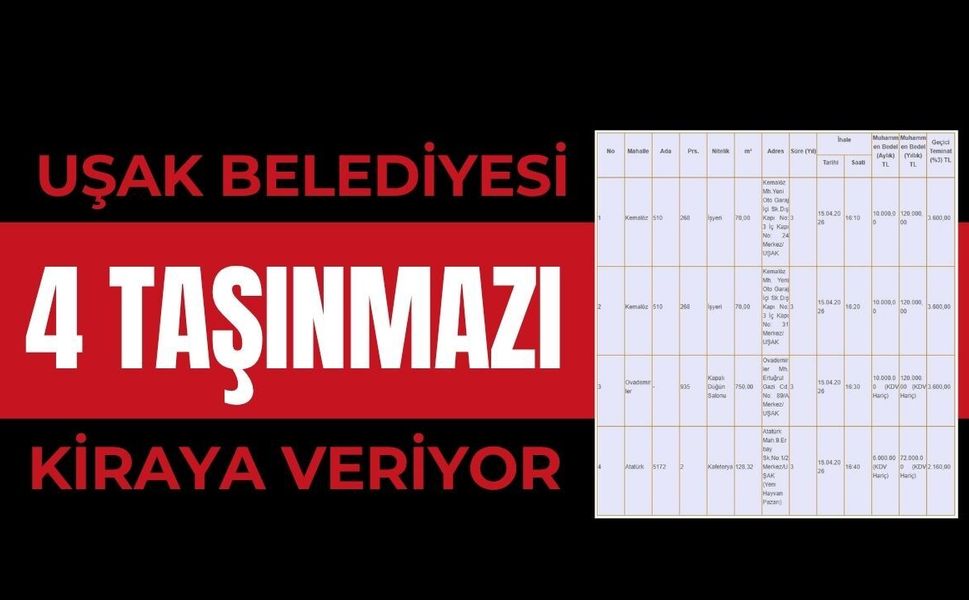 Uşak Belediyesi 4 Taşınmazı Kiraya Veriyor