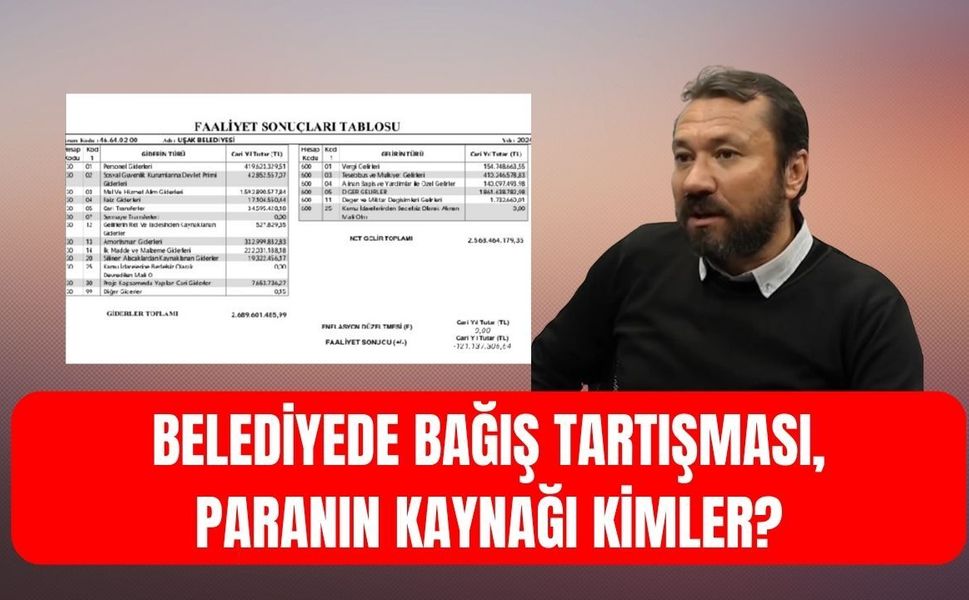 Belediyede Bağış Tartışması, Paranın Kaynağı Kimler?