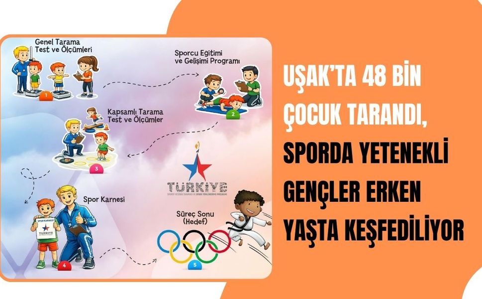 Uşak’ta 48 Bin Çocuk Tarandı, Sporda Yetenekli Gençler Erken Yaşta Keşfediliyor