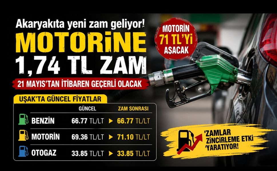 Uşak’ta Motorine Bir Zam Daha Kapıda: Fiyat 71 Lirayı Aşacak
