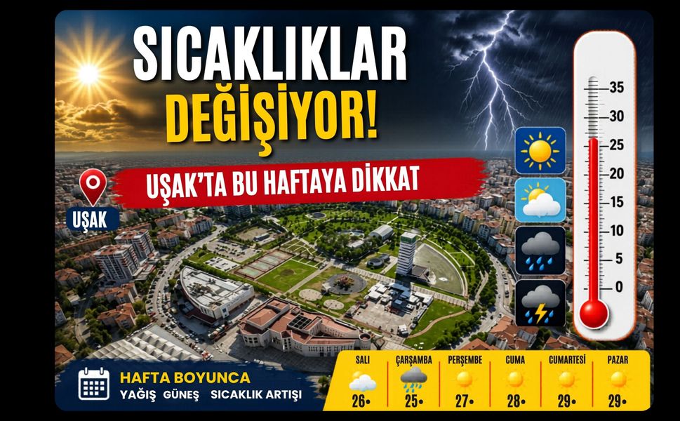 Sıcaklıklar Değişiyor: Uşak’ta Bu Haftaya Dikkat