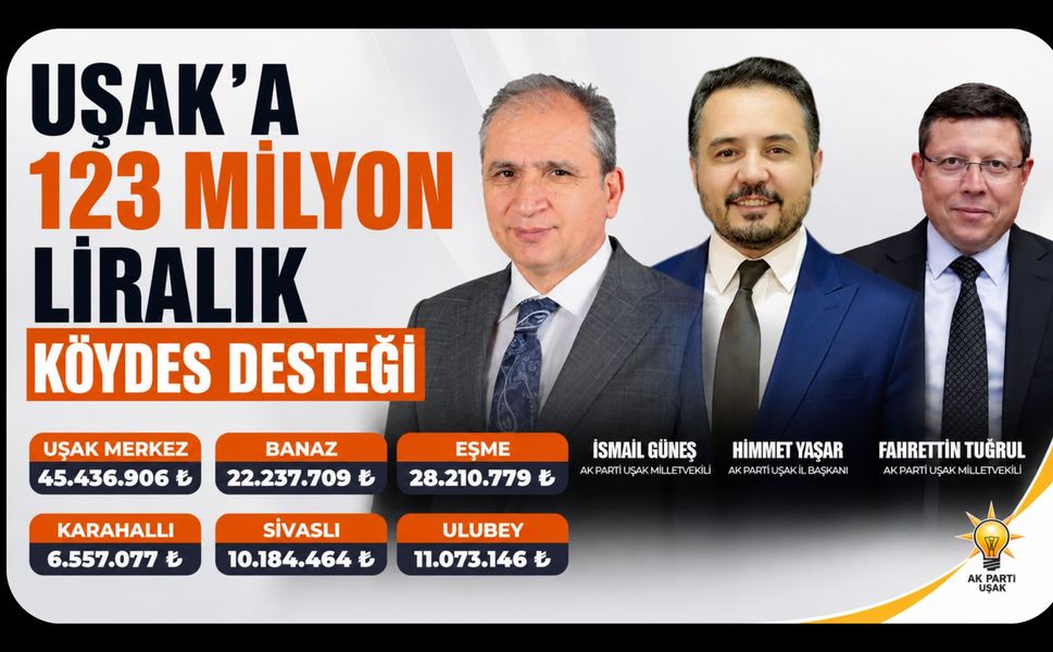 Uşak’a 123 Milyon Liralık KÖYDES Desteği