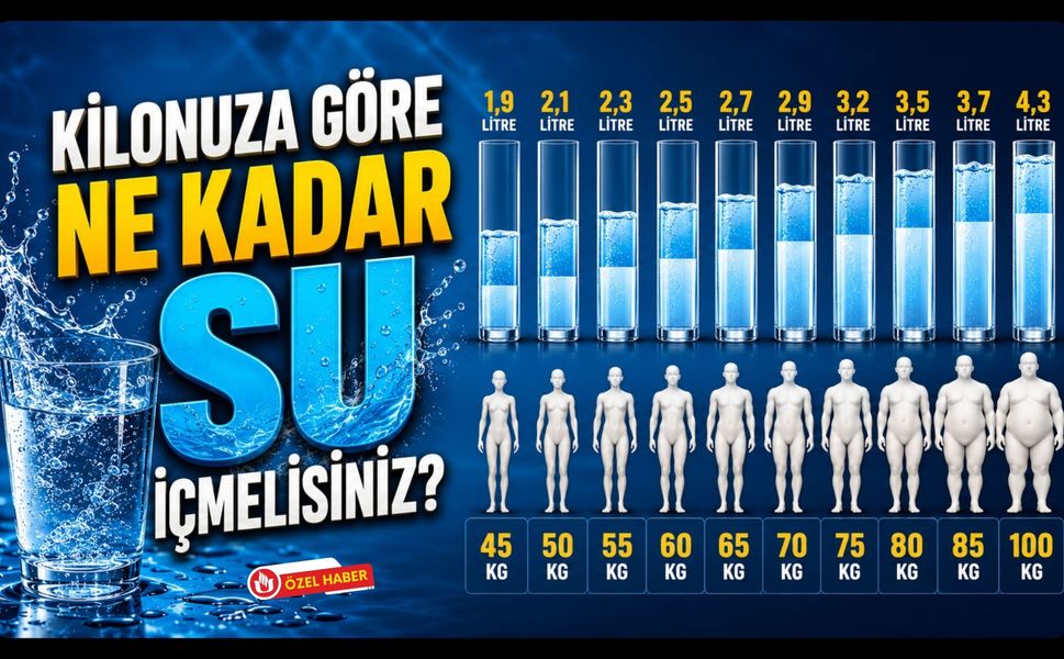 Uşak'ta Sıcaklar Artıyor! Kilonuza Göre İçmeniz Gereken Su Miktarı Değişiyor