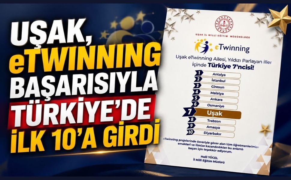Uşak, eTwinning Başarısıyla Türkiye'de İlk 10'a Girdi