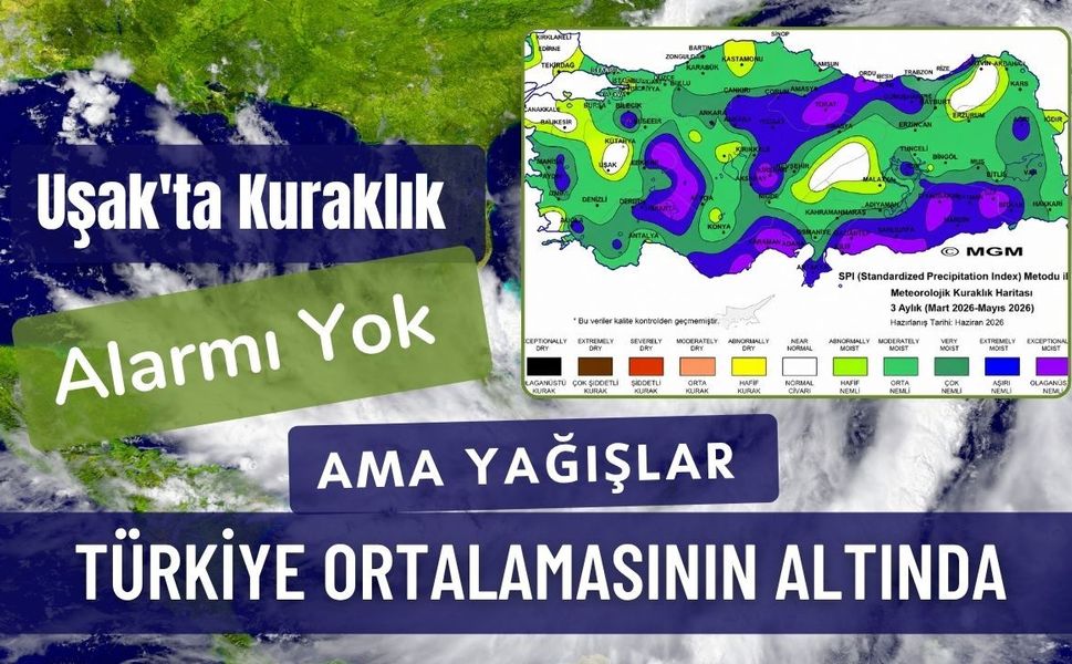 Uşak'ta Kuraklık Alarmı Yok Ama Yağışlar Türkiye Ortalamasının Altında