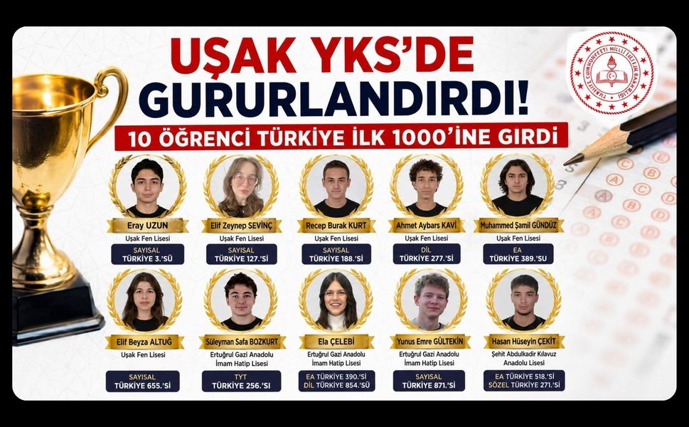Uşak YKS'de Gururlandırdı! 10 Öğrenci Türkiye İlk 1000'ine Girdi