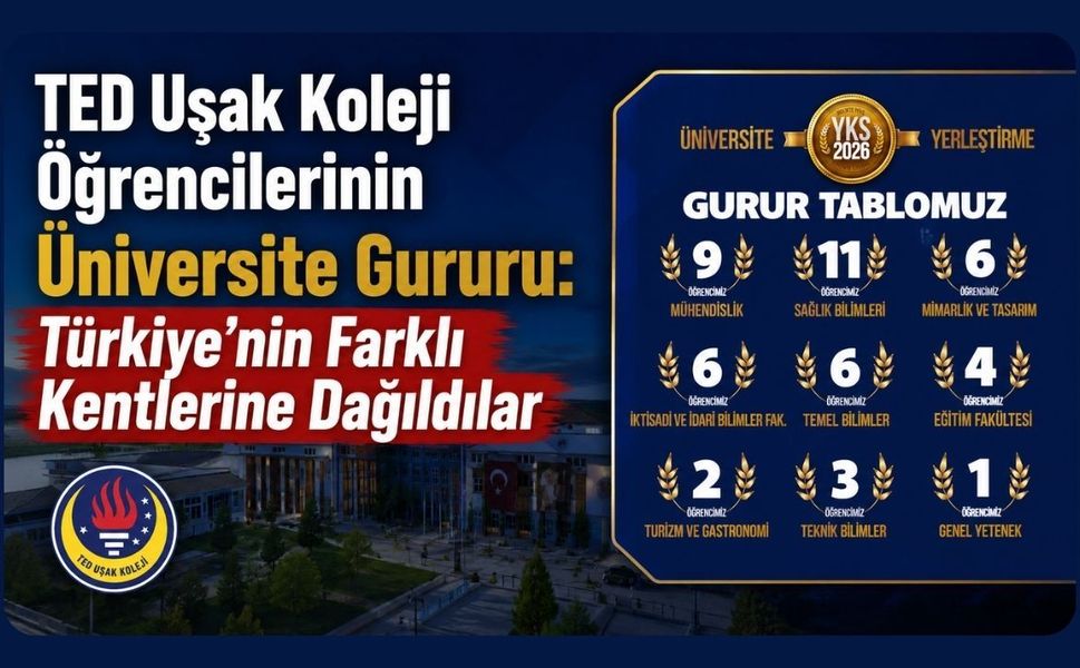 TED Uşak Koleji Öğrencilerinin Üniversite Gururu: Türkiye’nin Farklı Kentlerine Dağıldılar