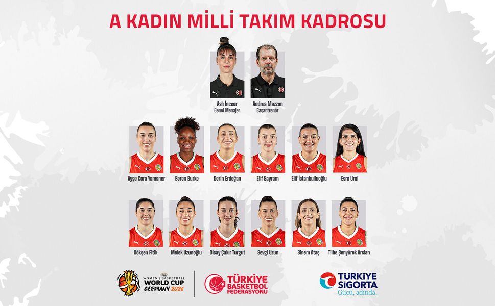 Potanın Perileri Dünya Kupası’na Hazır! Türkiye’nin 12 Kişilik Kadrosu Açıklandı