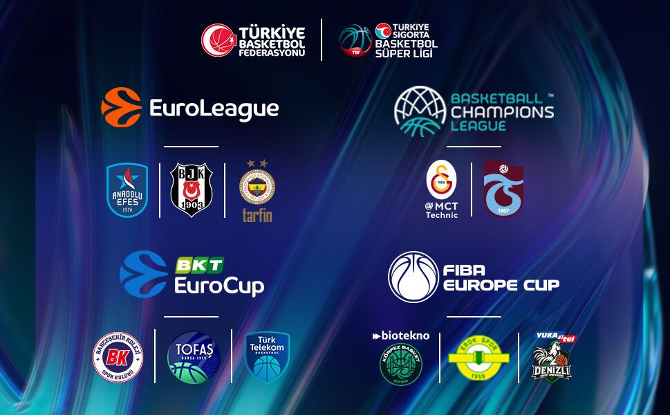 Türk Basketbolunda Avrupa Mesaisi Başlıyor! 11 Takım Dört Farklı Kupada Sahne Alacak