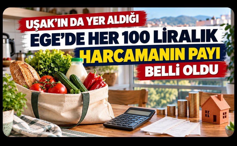 Uşak’ın da Yer Aldığı Ege’de Her 100 Liralık Harcamanın Payı Belli Oldu