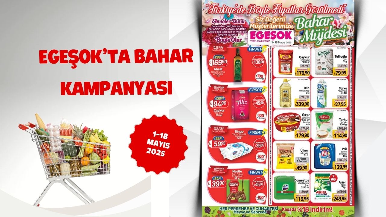 1 18 Mayıs 2025 Ege Şok
