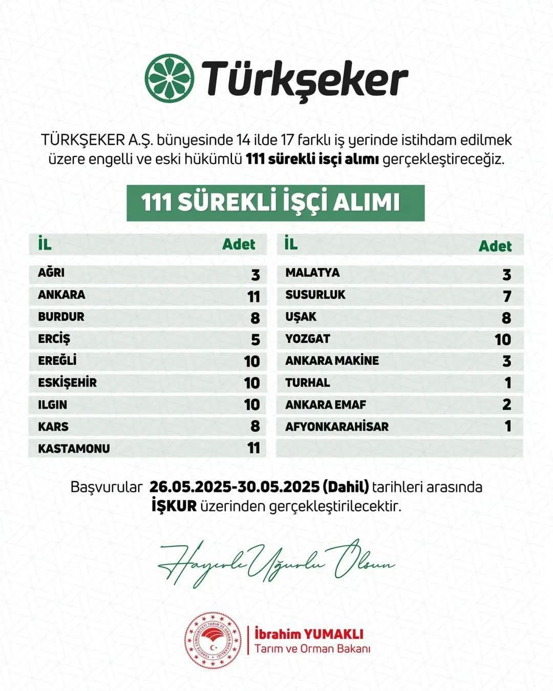 Iş