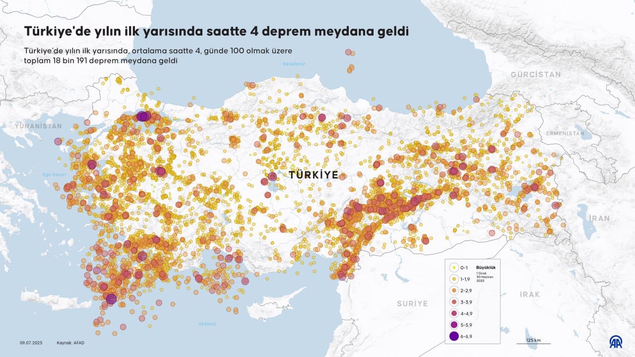 Afad Deprem Bilgileri