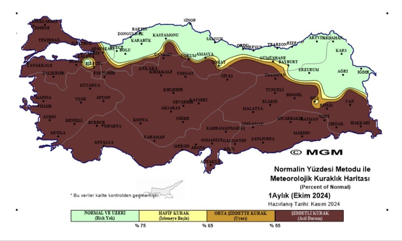 Kuraklık