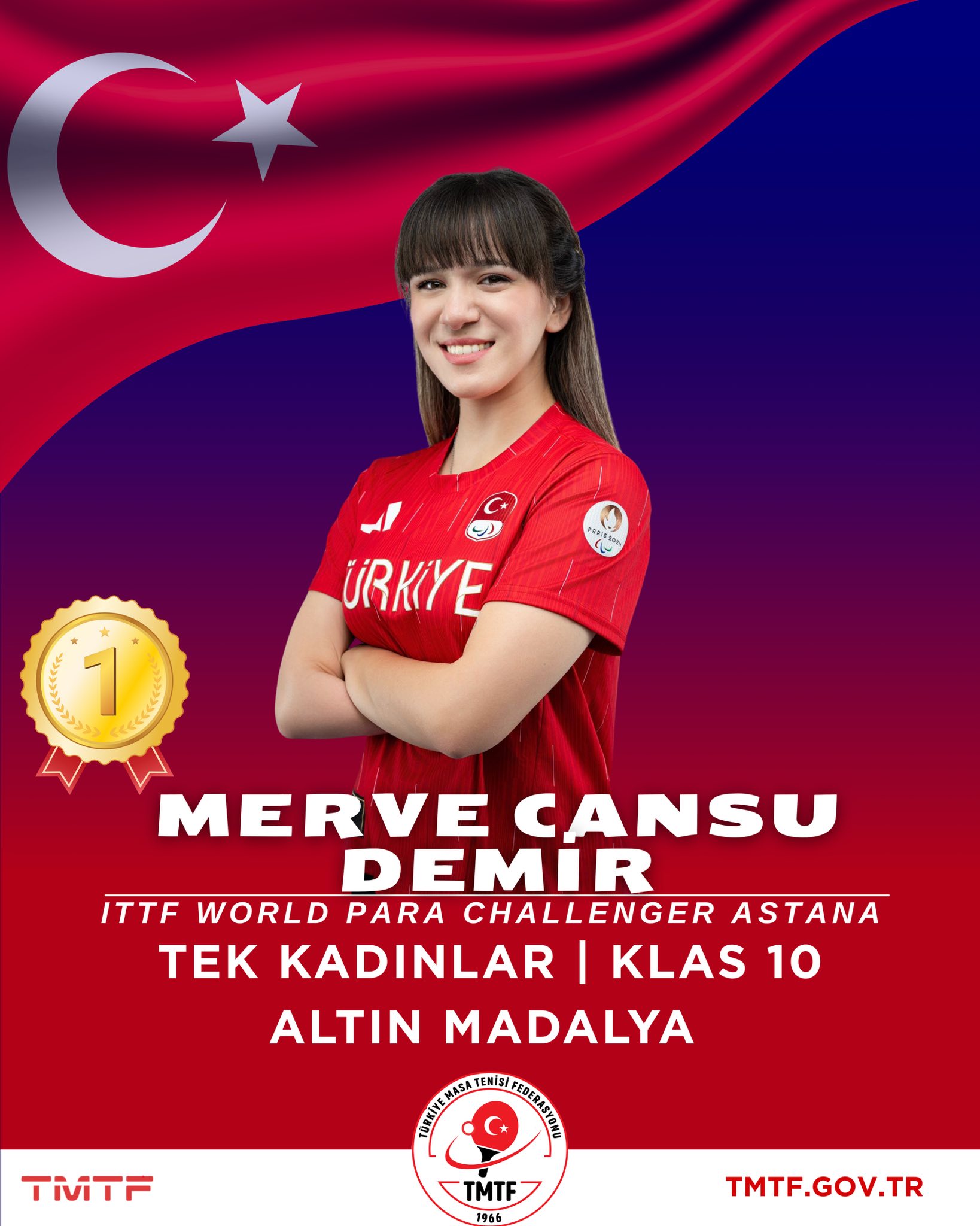 Tenisçiler (2)