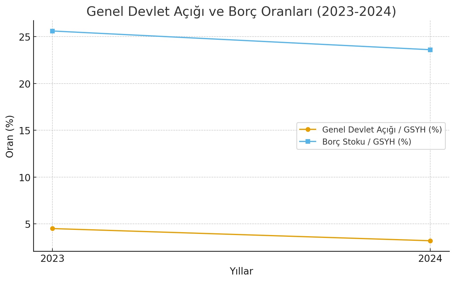 001-44