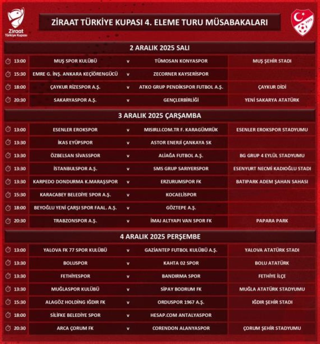 Haberin Altına Yerleşecek