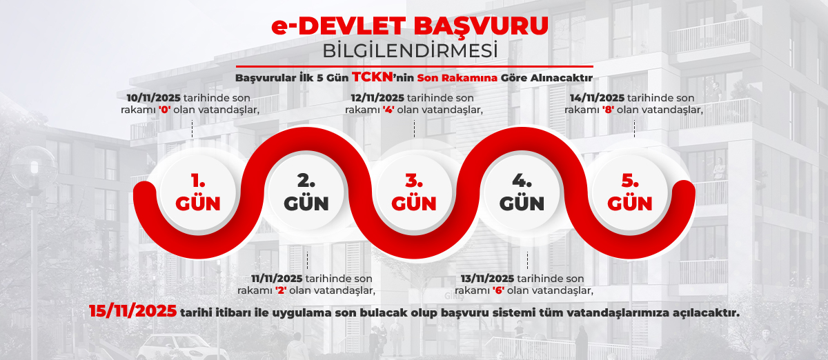 Toki Konut Başvuru Bilgilendirme