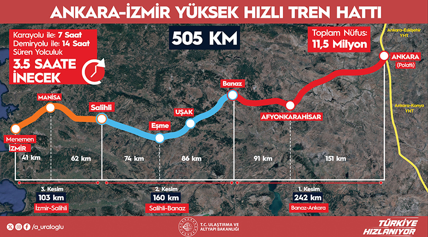 Usak Hizli Tren