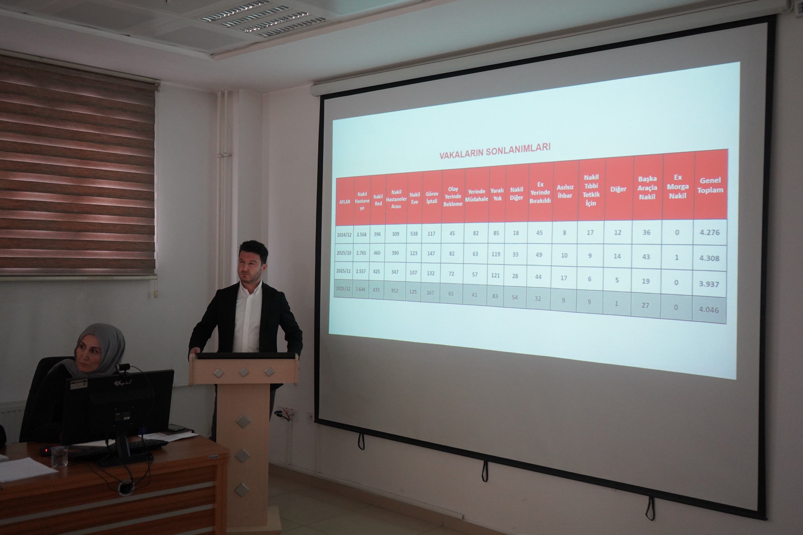 Sağlık Müdürlüğü (3)