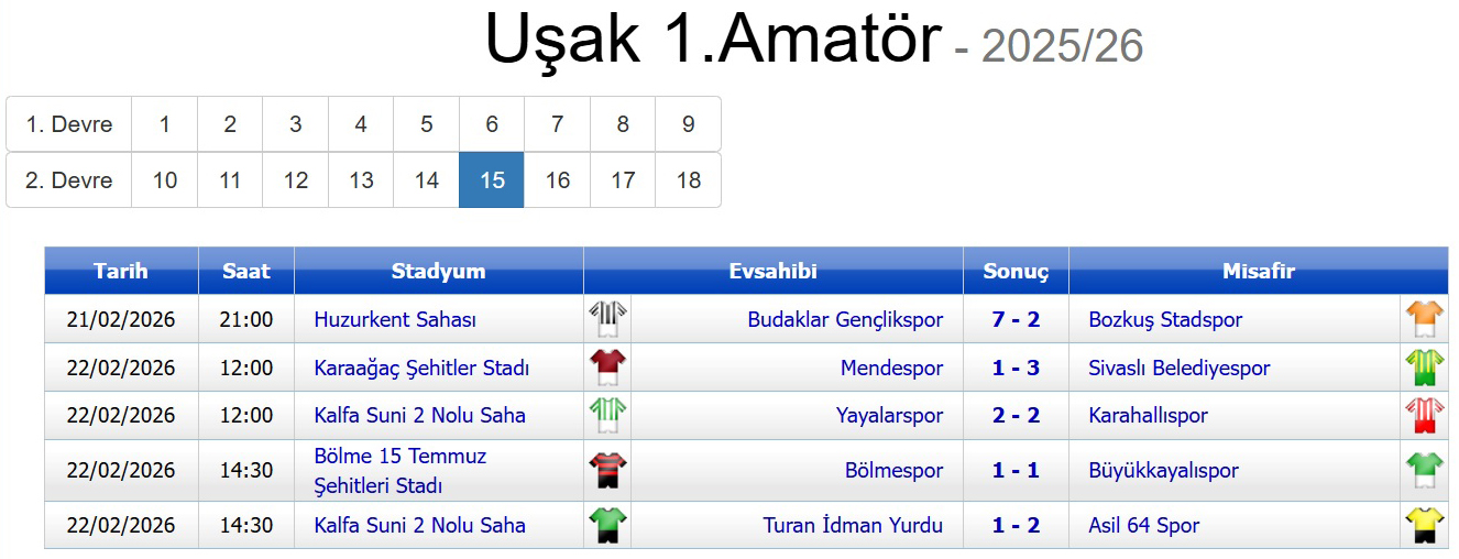 1. Amatör Küme Maç Sonuçları