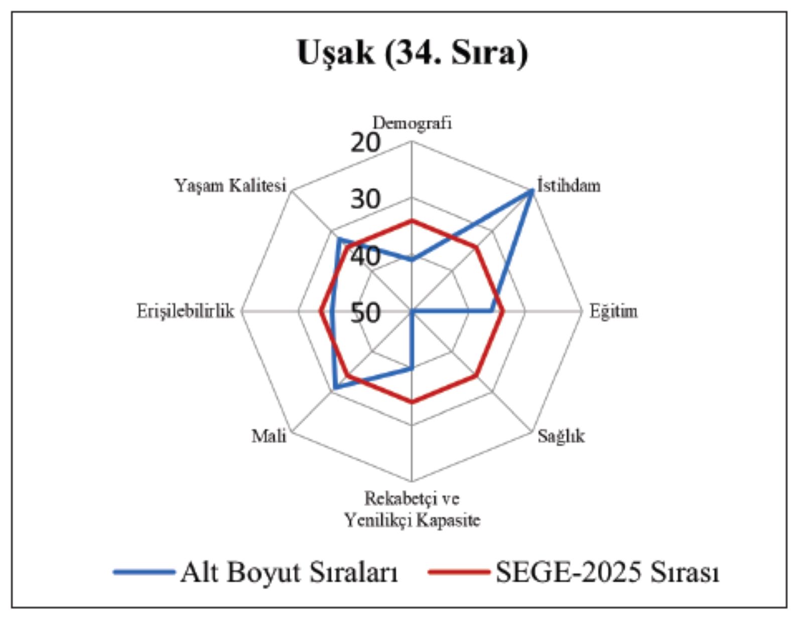 Uşak01