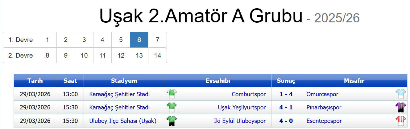2. Amatör A Grubu-1