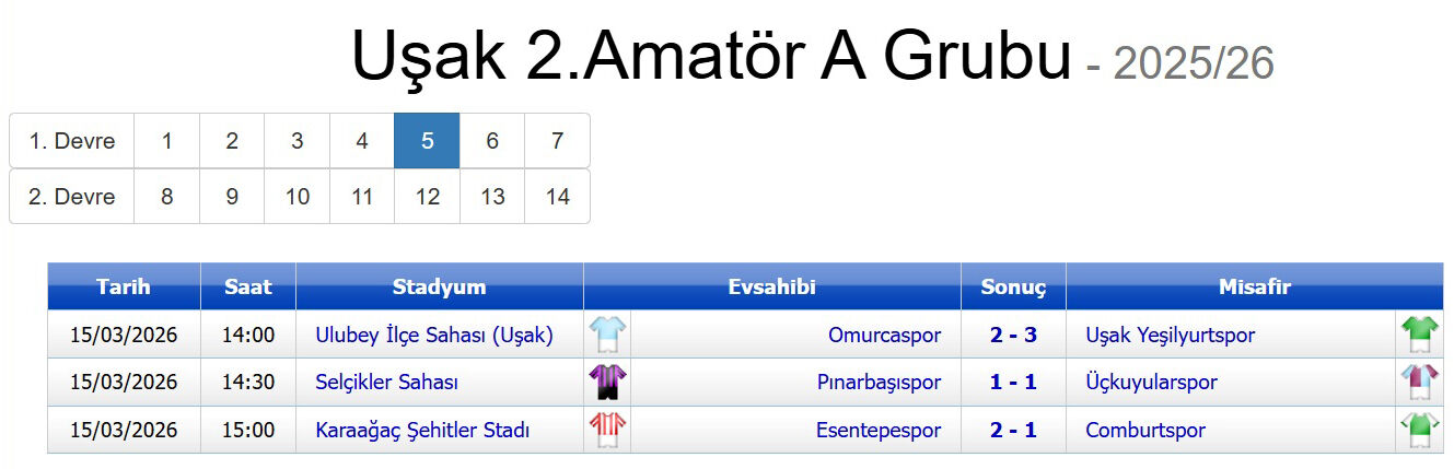 2. Amatör A Grubu Maç Sonuçları-2