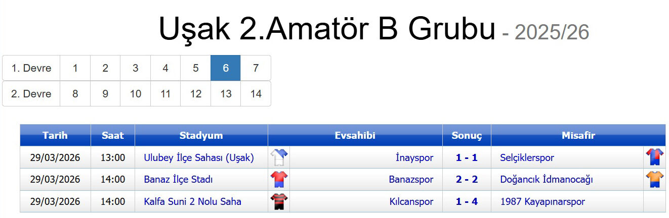 2. Amatör B Grubu-1