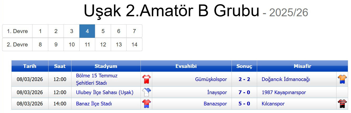 2. Amatör B Grubu Maç Sonuçları-1