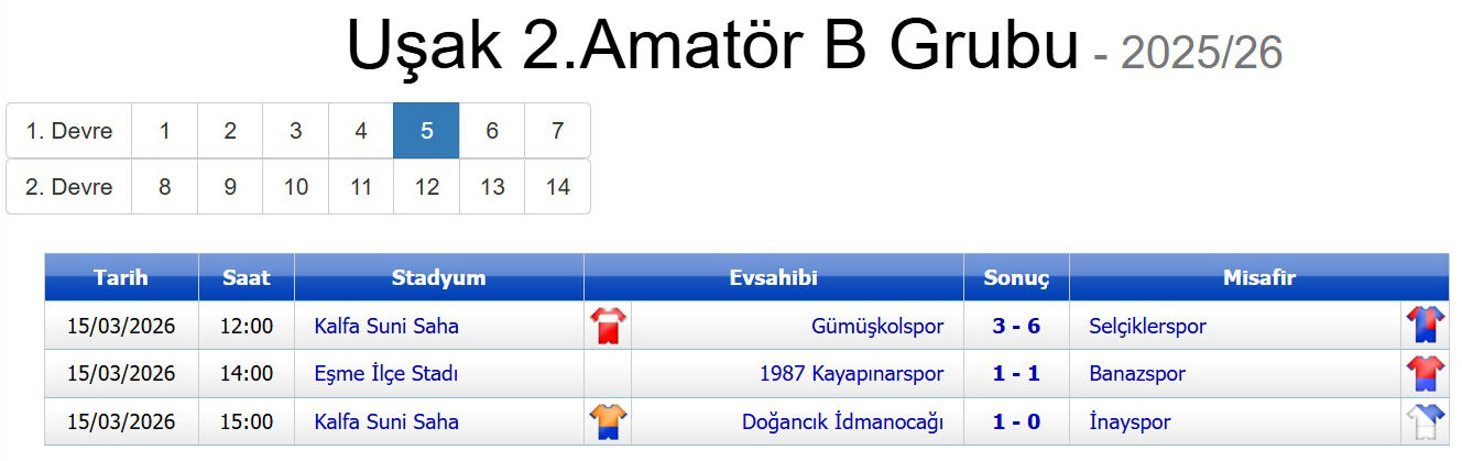 2. Amatör B Grubu Maç Sonuçları-2