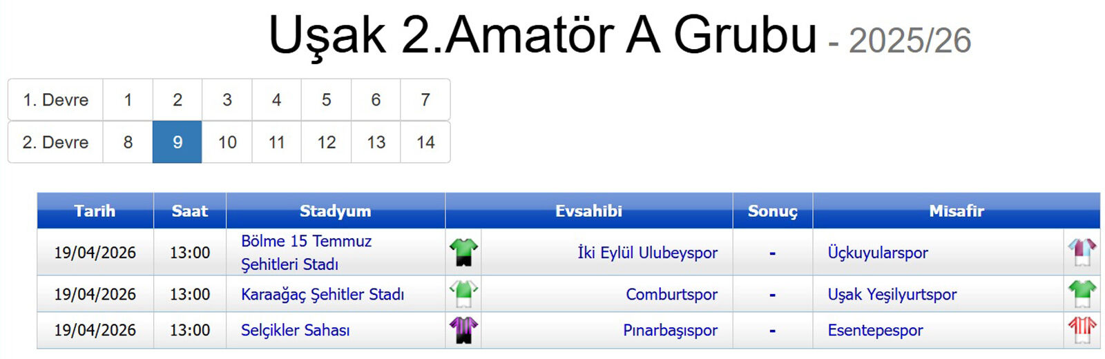 A Haftanın Maçları