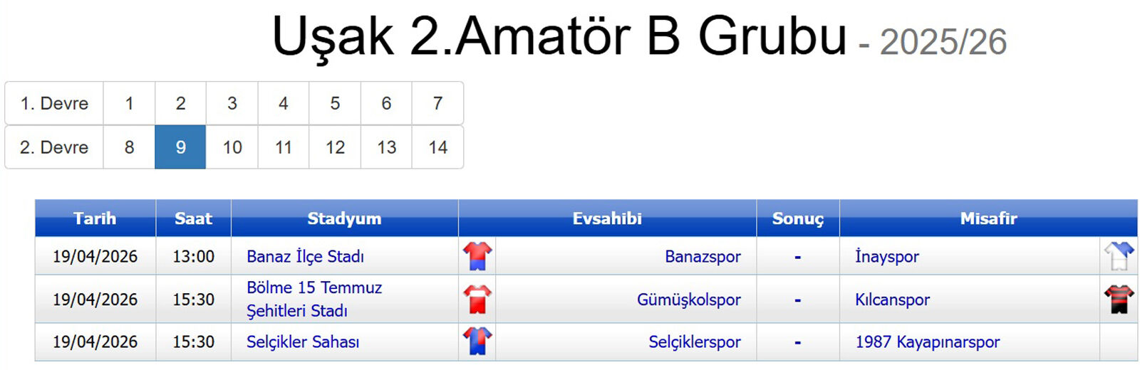 B Grubu Haftanın Maçları