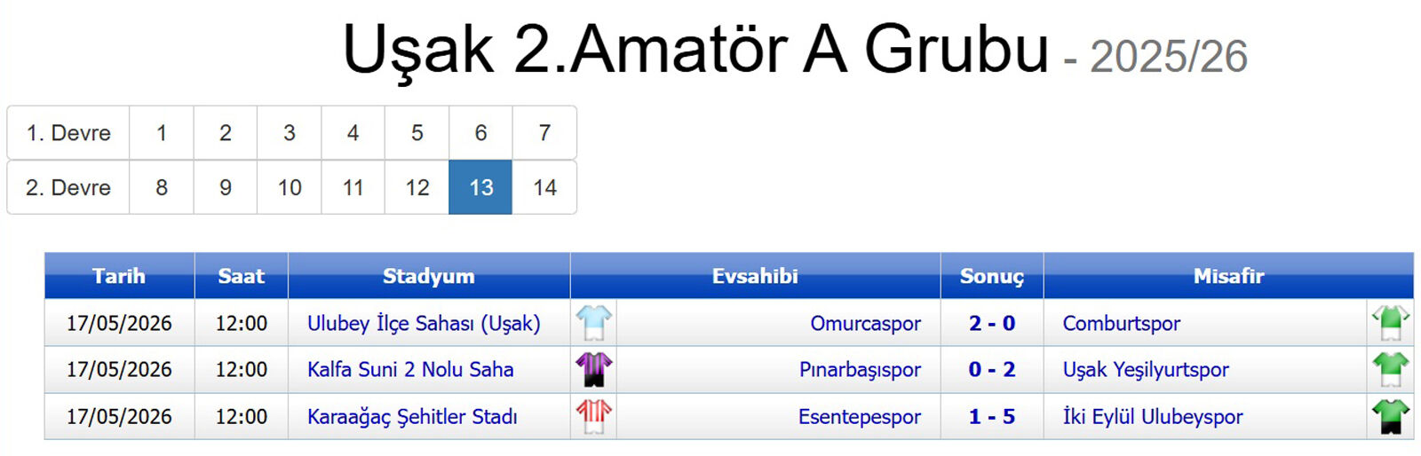 2. Amatör A Grubu Maçları