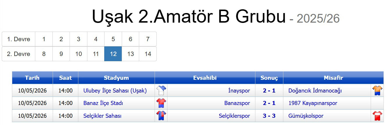 2. Amatör B Grubu Maçları