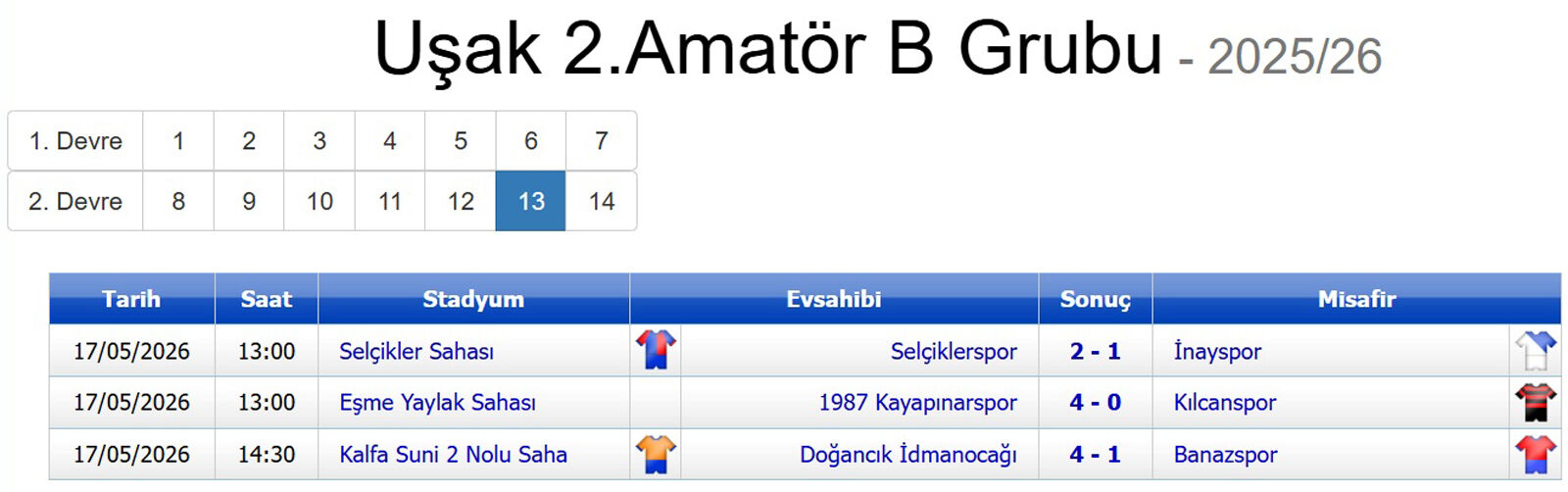 B Grubu Maçları-2