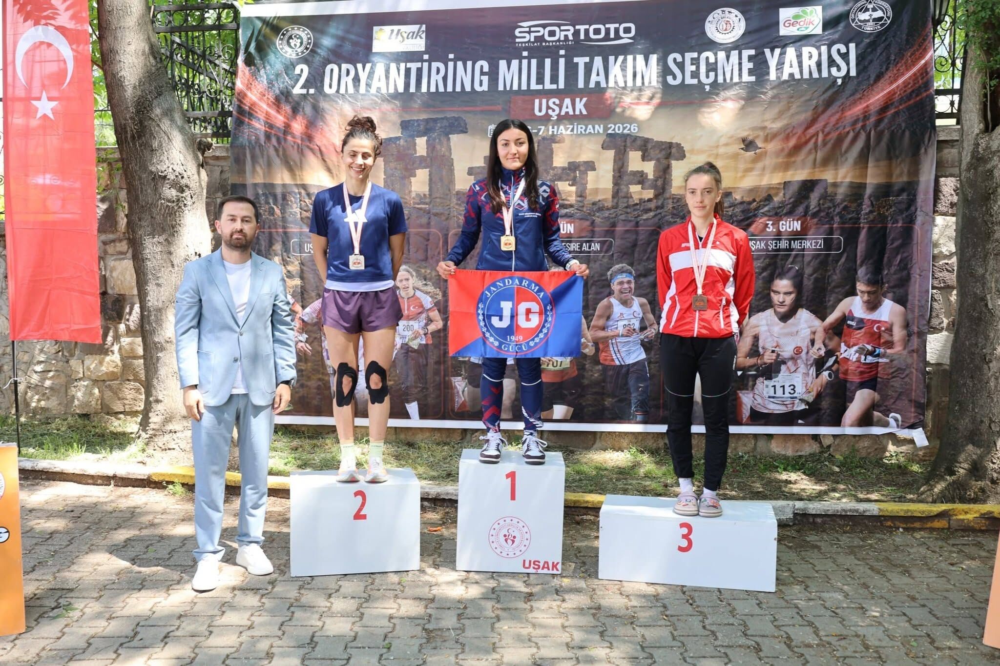 2.Oryantring