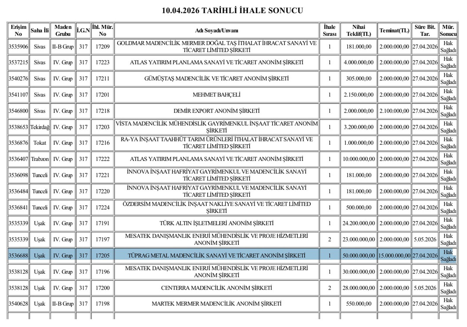 Madern 2