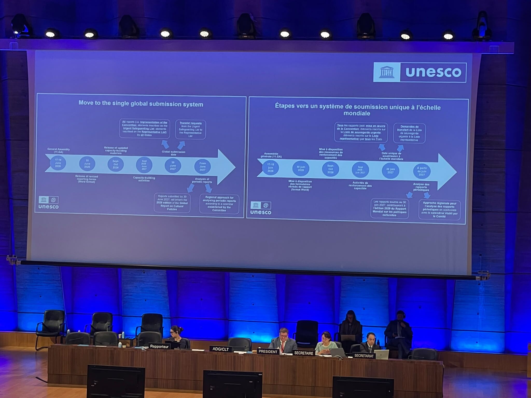 Unesco 3