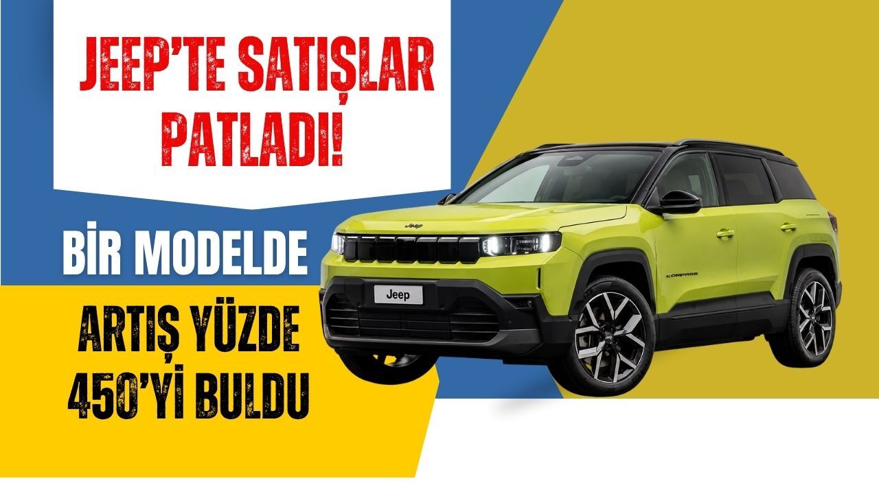 Bilim ve Teknoloji